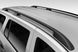 Рейлинги Peugeot Expert /Citroen Jumpy /Fiat Scudo 95-07 /Черный /Abs