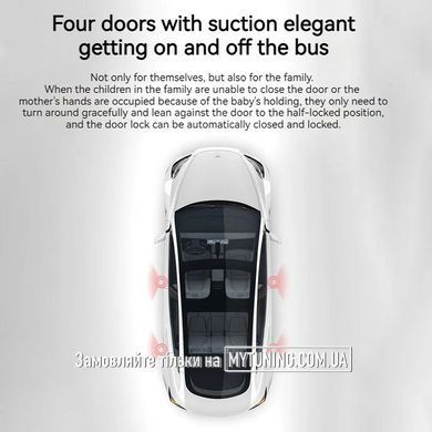 Дотяжки Tesla Model 3/Model Y 2017-2023 | Доводчики автомобільних дверей