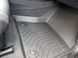 Всепогодные коврики в салон BMW X5 F15 2012-2019 Havoc&trade; Maximum Coverage