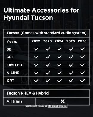 Всепогодные коврики в салон Hyundai Tucson NX4 2022-2026 Havoc&trade; Maximum Coverage
