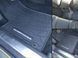 Jeep Cherokee 2014-2023 Оригинальные коврики HAVOC резиновые в салон.